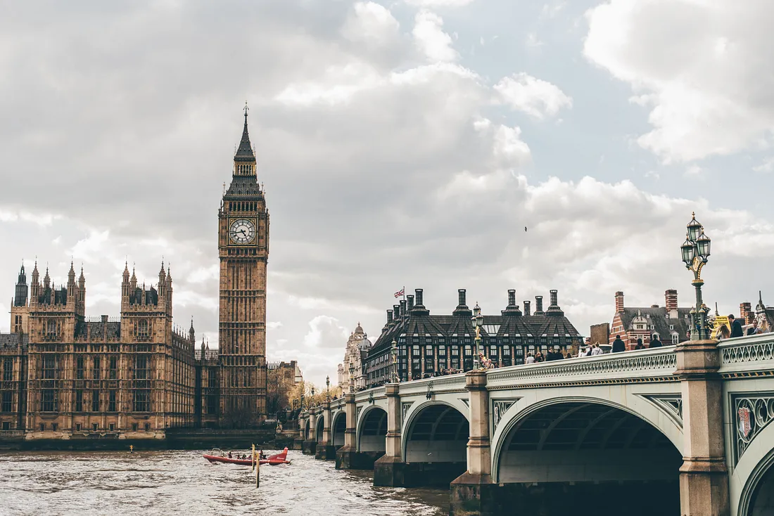 London Travelers’ Checklist